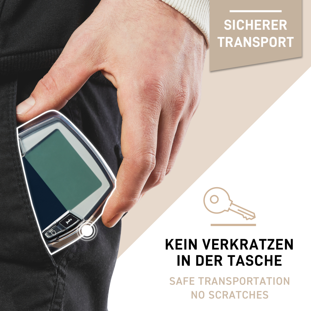 Borgen Displayschutz für Bosch E-Bike Display INTUVIA