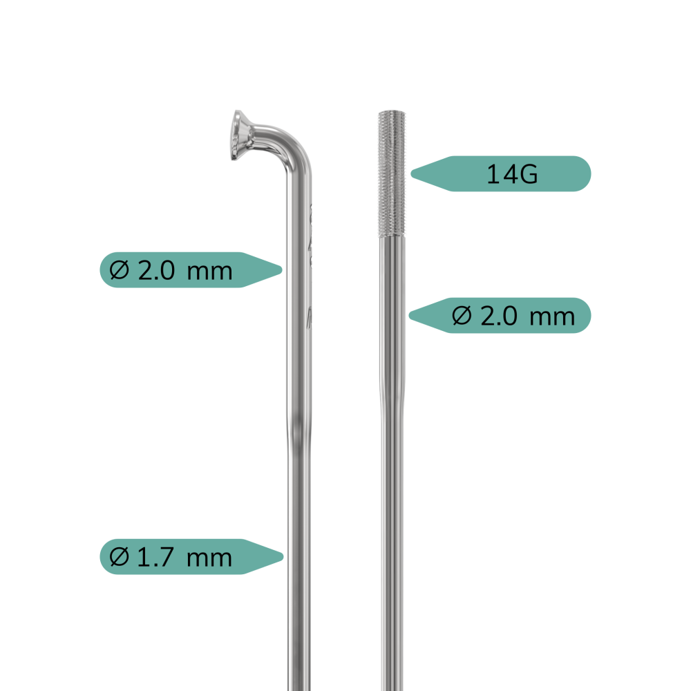 SPRINT, silber